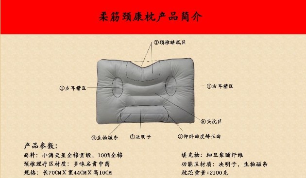 基柱堂柔筋頸康枕: 送給爸媽最好的禮物