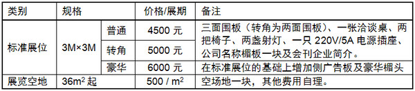 2015中國·貴陽國際茶業(yè)博覽會(huì)